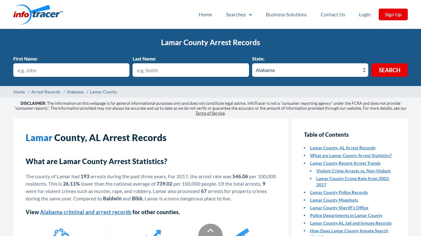 Lamar County, AL Arrests, Mugshots & Jail Records - InfoTracer